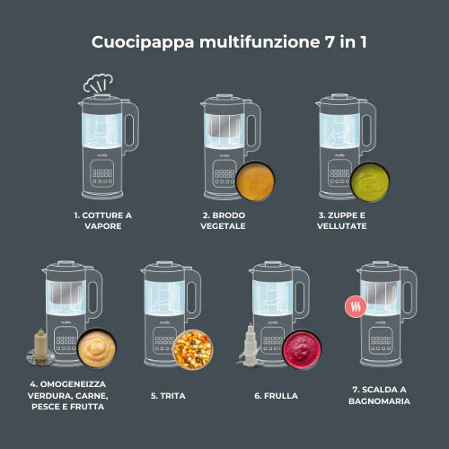 Nuvita Cuocipappa Multifunzione 7 in 1 Magic Pappa con Ricettario