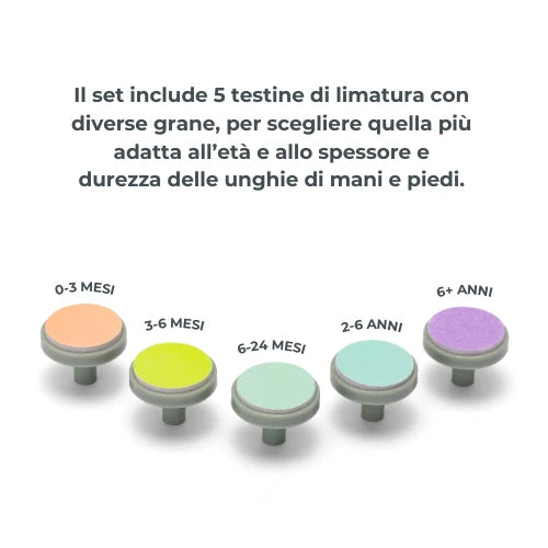 Tagliaunghie e Limaunghie Elettrico Nuvita Trimmy