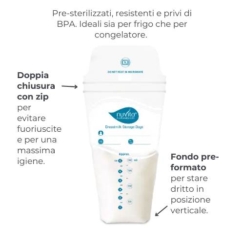 Nuvita Sacchetti per la Conservazione Latte Materno