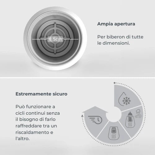 Scaldabiberon Nuvita Casa/Auto