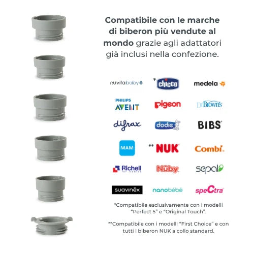 Nuvita Scaldabiberon Portatile Universale Mix70 con Funzione Scalda e Mescola 70 Gradi