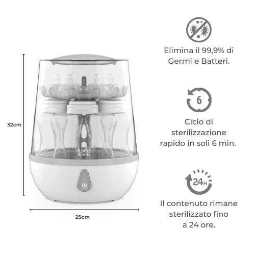 Nuvita Sterilizzatore a Vapore per Biberon