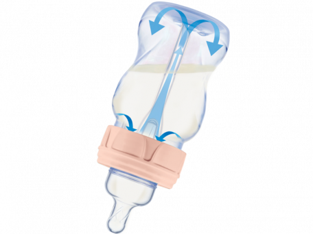 J Bimbi Biberon in Plastica Antiotite e Anticoliche 160 ml Rosa