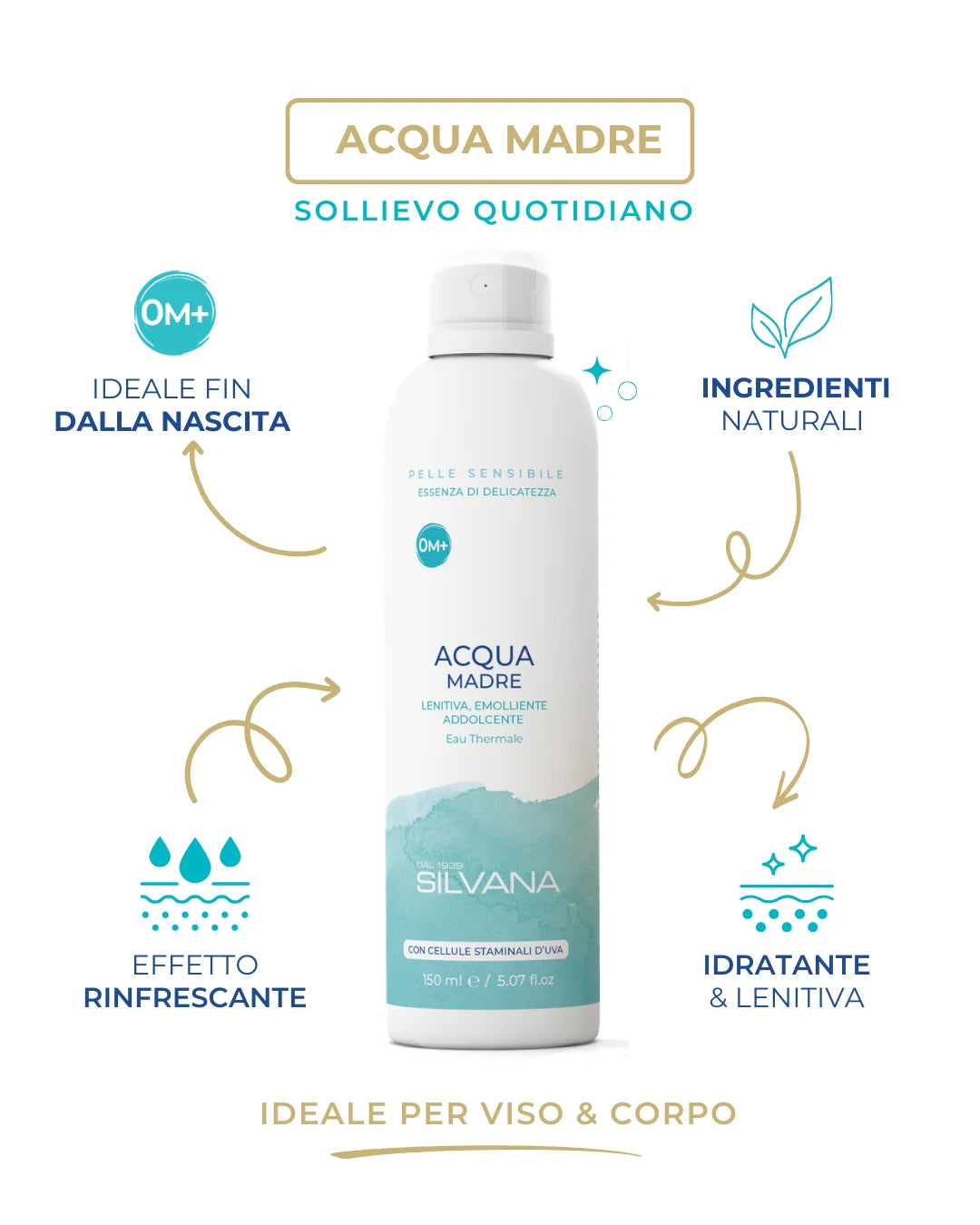 Silvana Acqua Madre Termale 150 ml