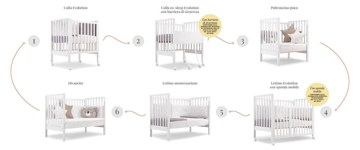 Erbesi Culla/lettino Evolution 6 in 1 (Completo di Piumone + 2 Materassi) Vari Colori