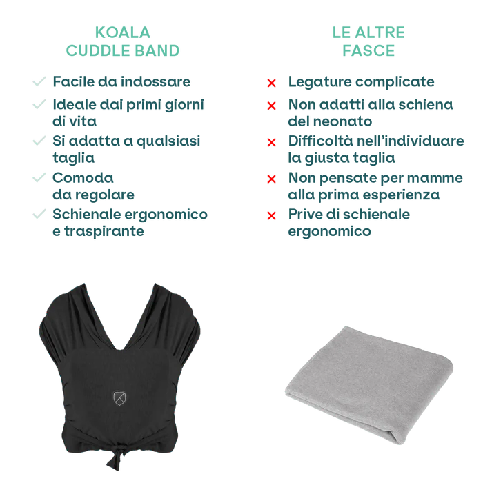 Fascia Neonato Koala Cuddle Band Nero