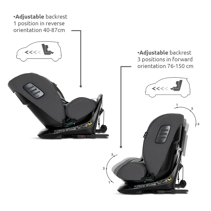 Seggiolino Auto Lorelli Monza I-Size 40-150Cm Isofix 360° Grigio