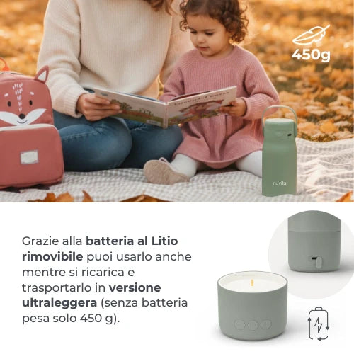 Nuvita Hot'n'Go Bollitore Acqua e Scalda Latte Portatile