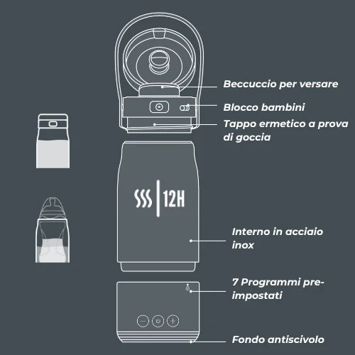 Nuvita Hot'n'Go Bollitore Acqua e Scalda Latte Portatile