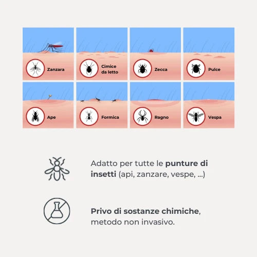 Nuvita Bye Bite Dopo Puntura Insetti Elettrico