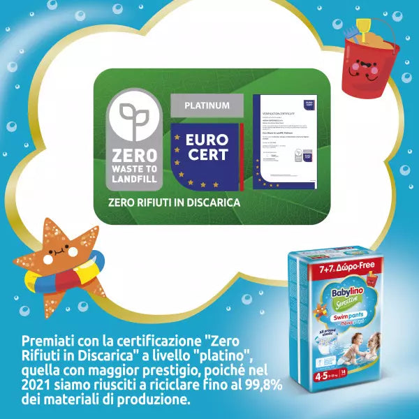 Babylino Pannolini Mare e Piscina Taglia 5-6 Da 14+kg Conf. 14PZ