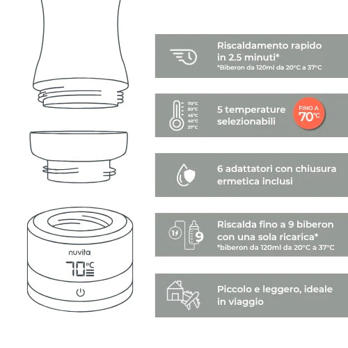 Nuvita Scaldabiberon Portatile Universale Warm70 - 70 Gradi