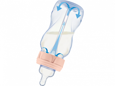 J Bimbi Biberon in Plastica Antiotite e Anticoliche 260 ml Rosa