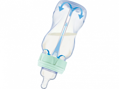 J Bimbi Biberon in Plastica Antiotite e Anticoliche 160 ml Verde Acqua